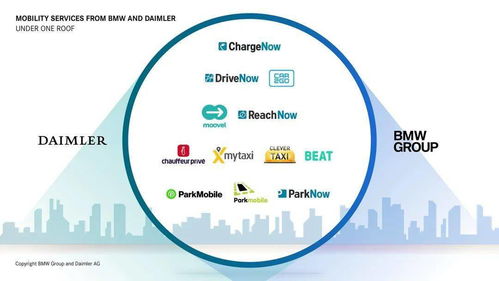 寶馬戴姆勒暫停自動駕駛合作,生存才是第一要?jiǎng)?wù)