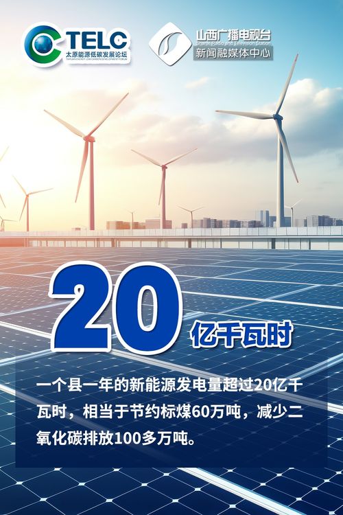 黑金 蛻變 綠金 從能源革命十年之約看山西追 新 逐 綠