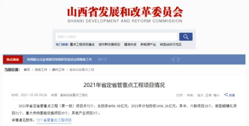 重磅 太原市12個項目入選首批重點(diǎn)工程