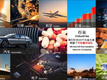 蘇州專業翻譯公司 涉外認證翻譯服務的核心優勢